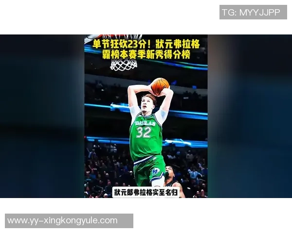 新世纪状元新秀季最高得分榜揭晓姚明弗拉格表现引关注 新世纪状元新秀季最高得分榜揭晓姚明弗拉格表现引关注